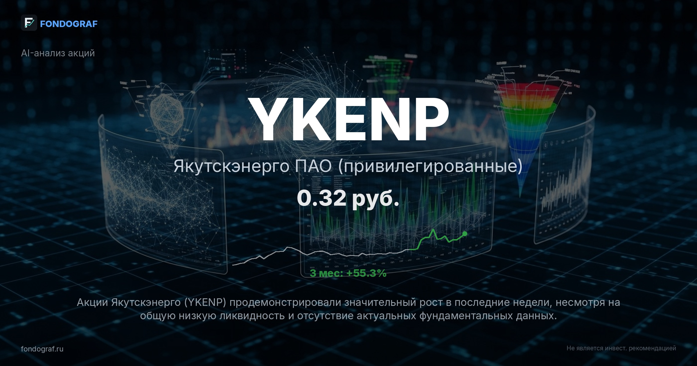 YKENP — Якутскэнерго ПАО (привилегированные)